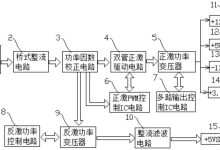 解析服务器电源选择与负载平衡的策略。-优乐评测网