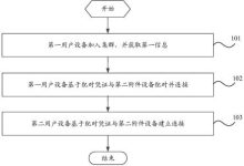 不同类型与配置的服务器价格差异分析-优乐评测网