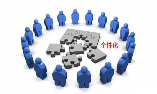 个性化定制费用一览