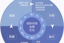 不同品牌和规模的网吧服务器网络价格区间是多少?-优乐评测网