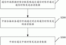 如何实现双路服务器的低功耗运行?-优乐评测网