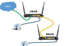 多线路接入的网络DNS查询与解析服务指南-优乐评测网