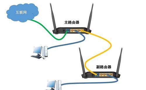 多线路接入的网络DNS查询与解析服务指南