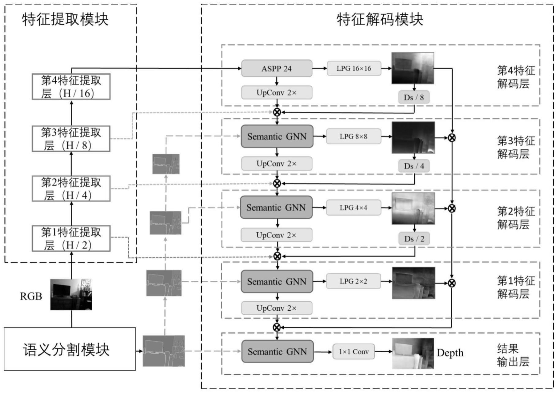 一线数据深度挖掘揭示上海服务器报废成本与考量因素