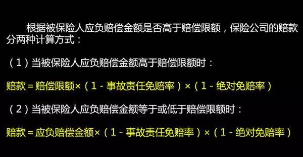 赔偿金额的计算依据