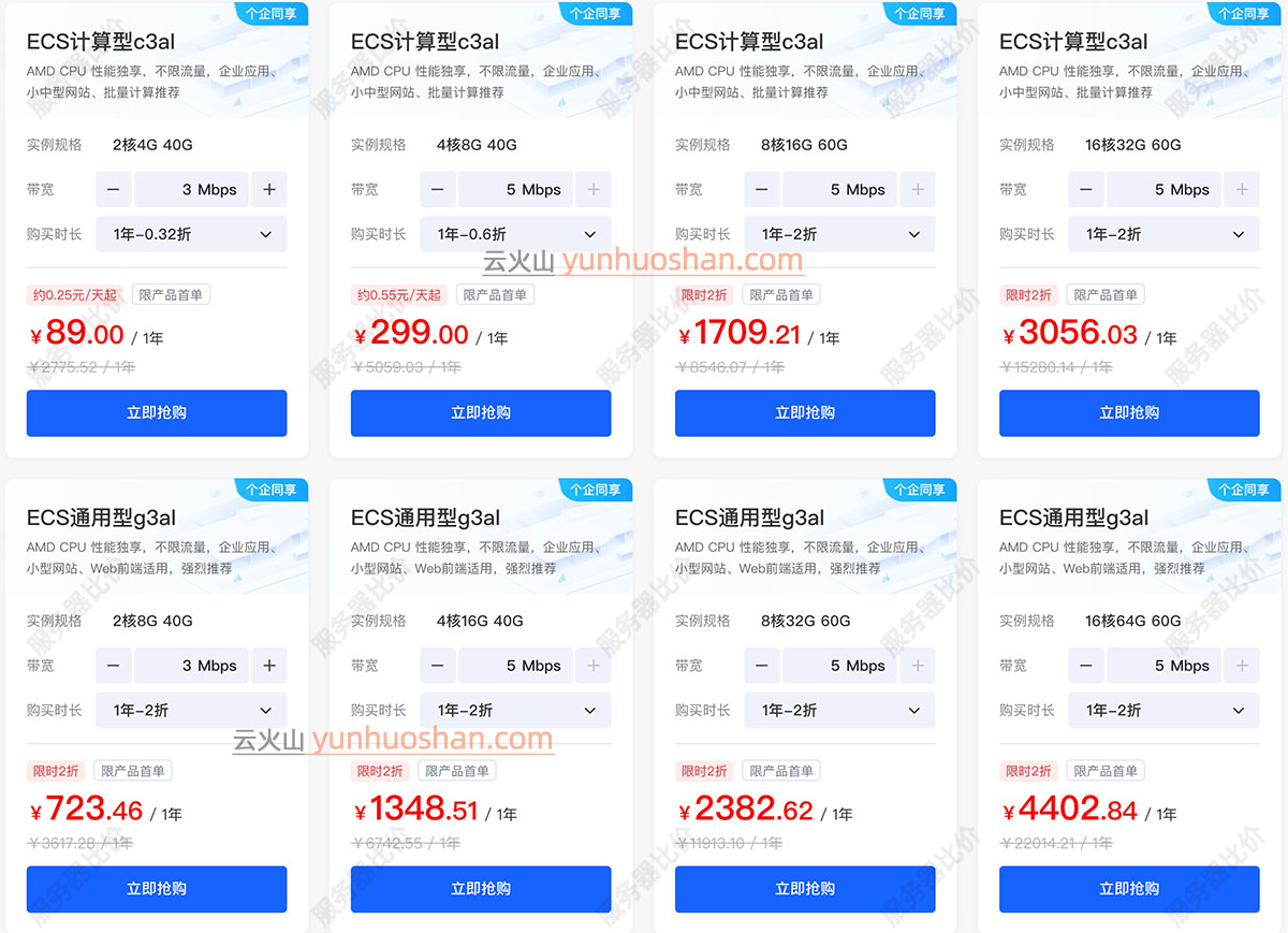 服务器价格范围概览