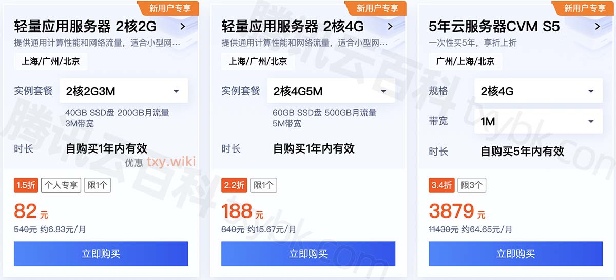 出租服务器价格构成因素