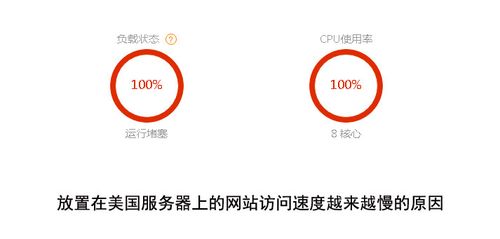 影响服务器费用的因素有哪些