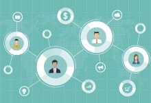 企业需求与资源考量-优乐评测网