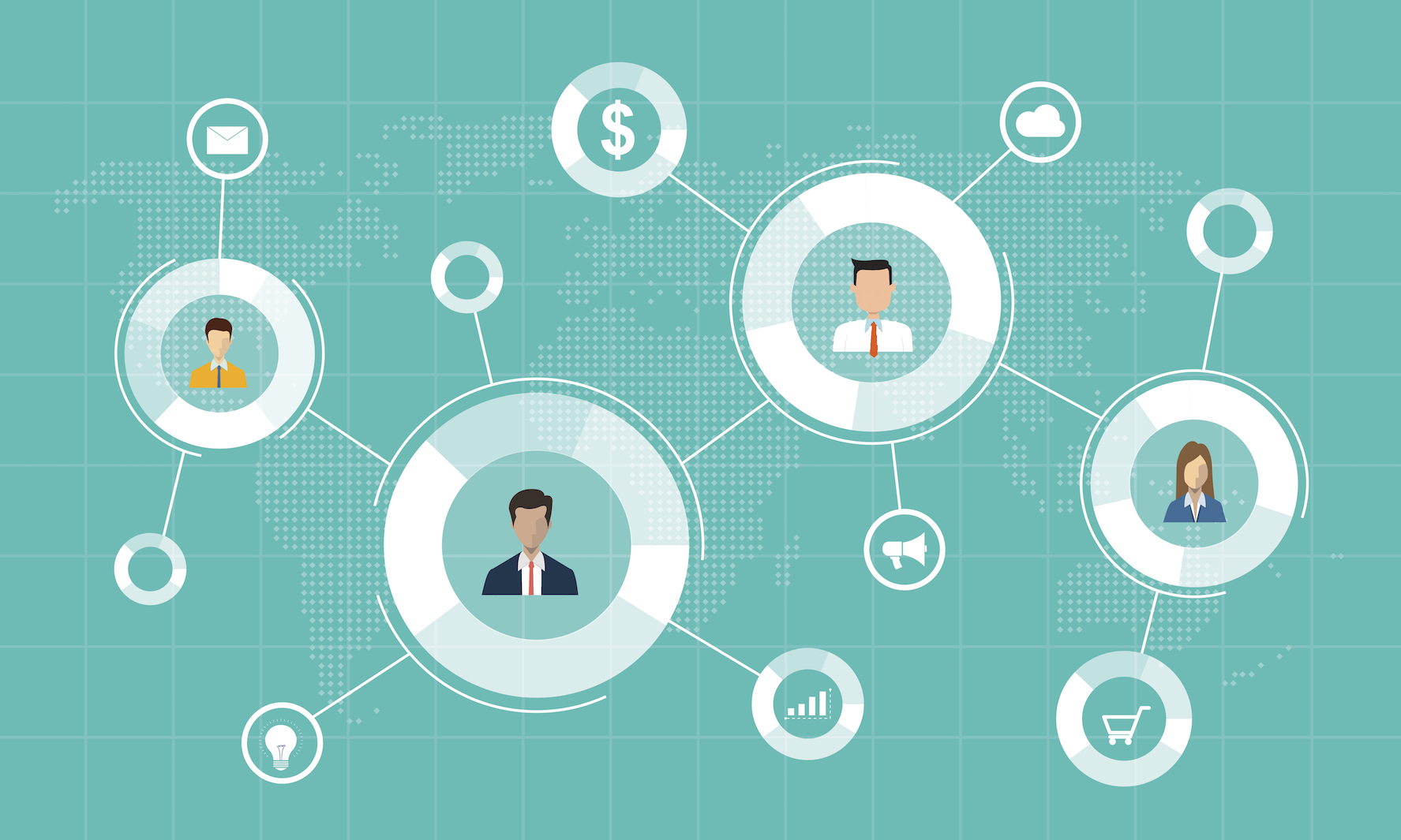 企业需求与资源考量