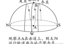 全方位解析日本服务器价格因素-优乐评测网