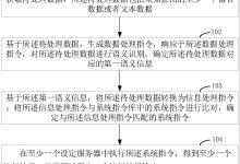 详解服务器运行费用构成-优乐评测网