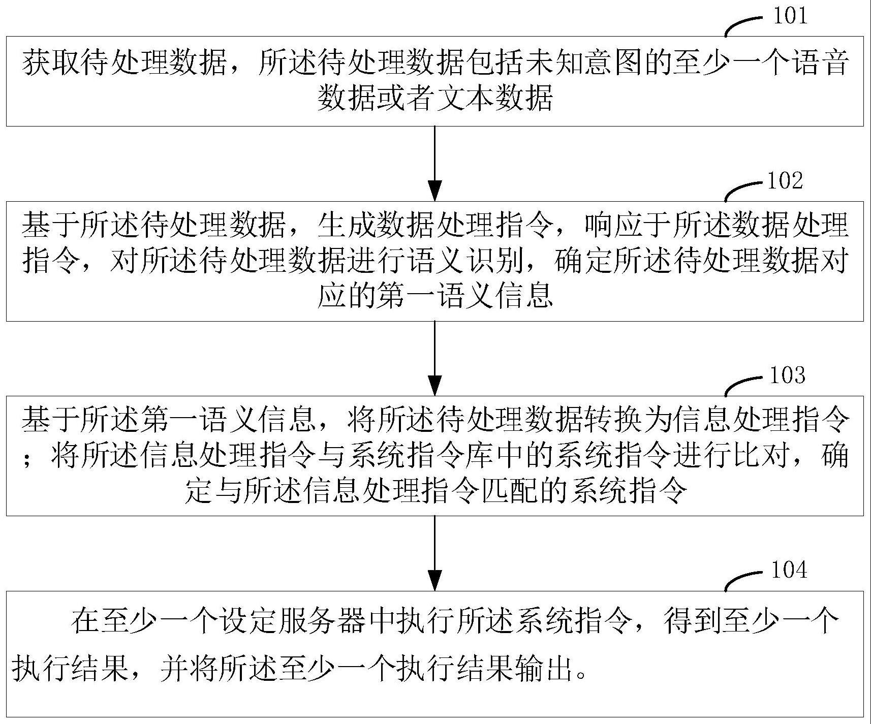 详解服务器运行费用构成