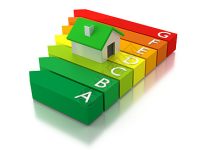 能耗成本与服务器性能密切相关-优乐评测网