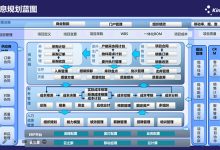了解金蝶软件服务器价格，看就够了-优乐评测网