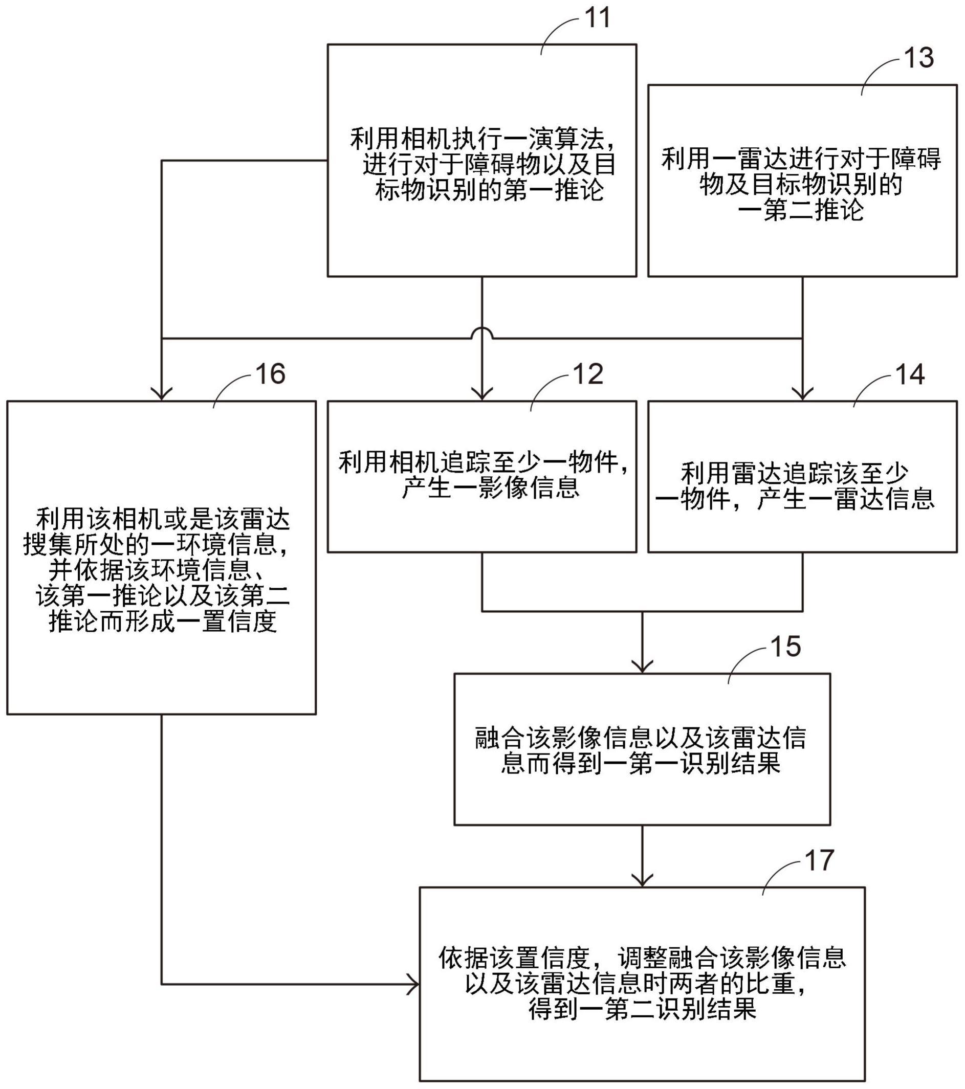 如何有效监控与管理服务器主板的能耗