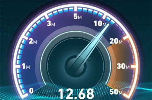 网速与数据传输量的关系