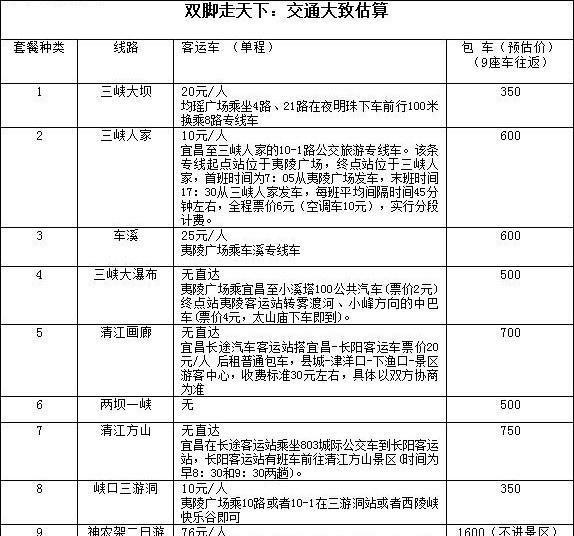 究竟需要多少钱来设立一个CSGO服务器