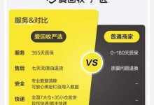 使用二手服务器需要注意哪些因素？-优乐评测网