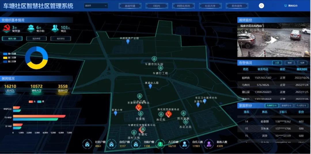 全方位探索智慧化服务应用的集成展现场所