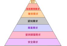 需要根据您所在的具体服务器版本,以及服务器更新状况了解等级开启的具体信息。-优乐评测网