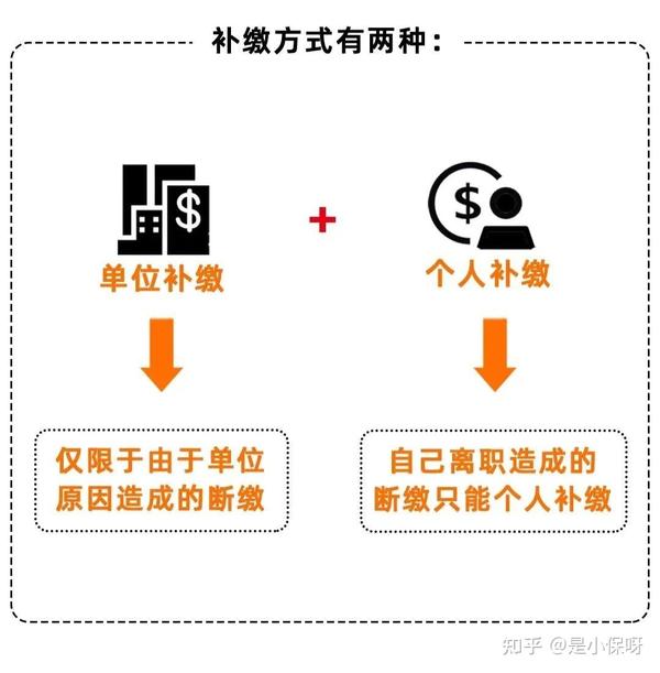 一年需缴纳的出租服务器税率费用可能存在的变动范围