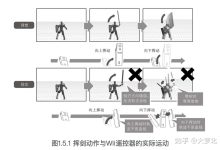 玩家可以通过游戏官方网站或相关论坛查询最新的服务器信息,以获取最准确的数量及分布情况。-优乐评测网