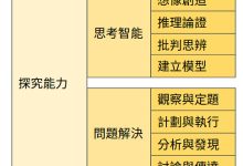 探究网易服务器的市场价格与品质关系-优乐评测网