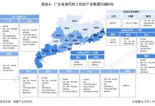 产业创新与技术前沿的交汇点-优乐评测网