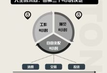 理论数值估算-优乐评测网