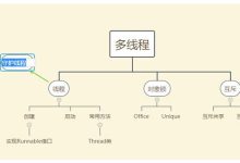 多线程处理能力：服务器性能的关键指标-优乐评测网