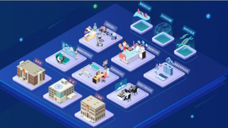 开启智慧医疗新时代