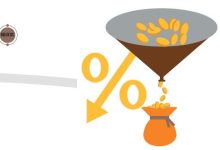 如何降低费用-优乐评测网