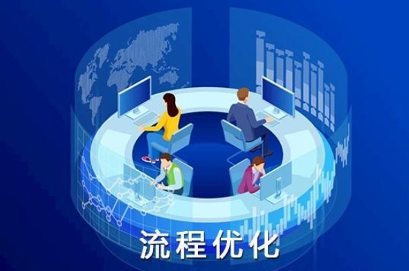 优化服务器配置和使用习惯