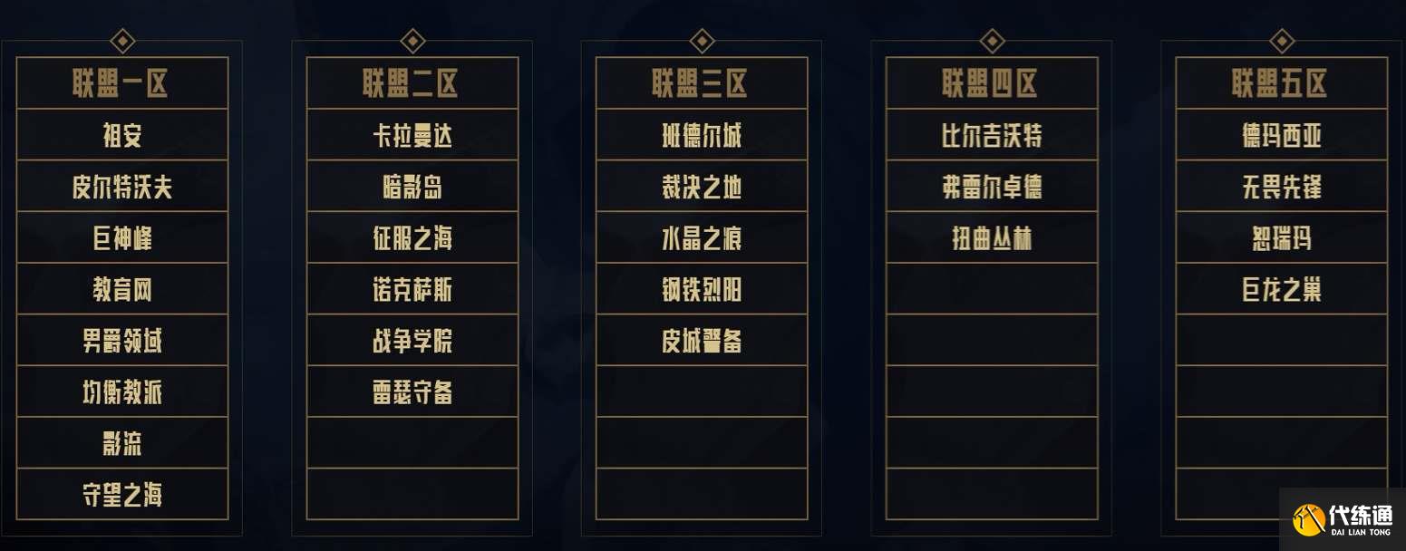 跨服开放条件概述