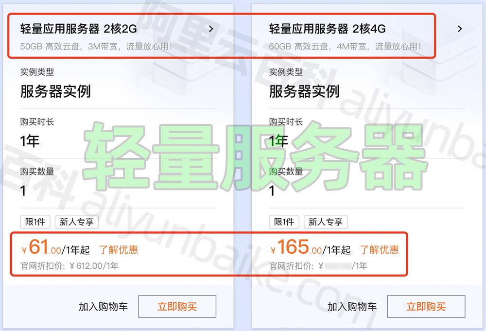 解析服务器价格因素与预算考量