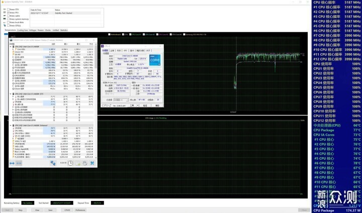 常见功耗及实际应用考量