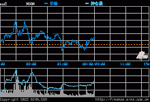 最新报价，请查询官方渠道-优乐评测网