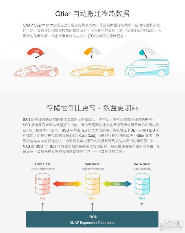 百兆服务器选购还需考虑后期维护与升级成本