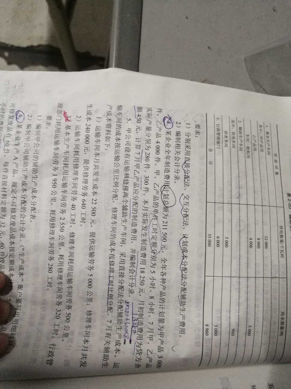 潜在费用的考量