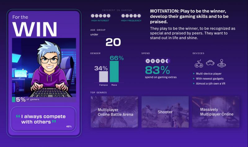 玩家如何判断和优化自己的游戏延迟