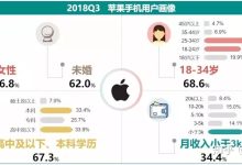 考虑苹果用户使用习惯和数据量的建议云服务器存储空间大小。-优乐评测网