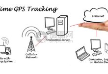实时获取最新Win7dns服务器地址-优乐评测网