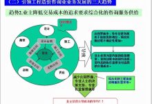 总体预算与费用规划指南》-优乐评测网
