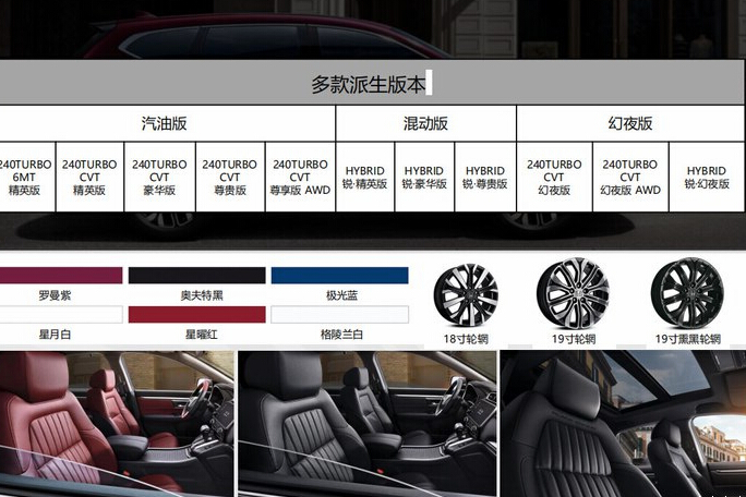 规格与配置影响服务器价格