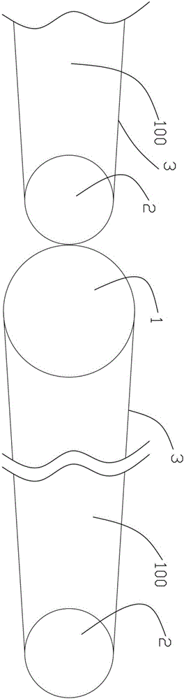 不同配置与带宽的租赁费用对比