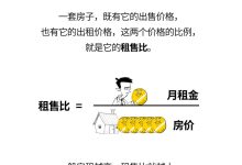 如何计算租用十台云服务器的费用。-优乐评测网