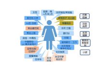 探询影响服务器报废费用的核心因素与考虑角度。-优乐评测网