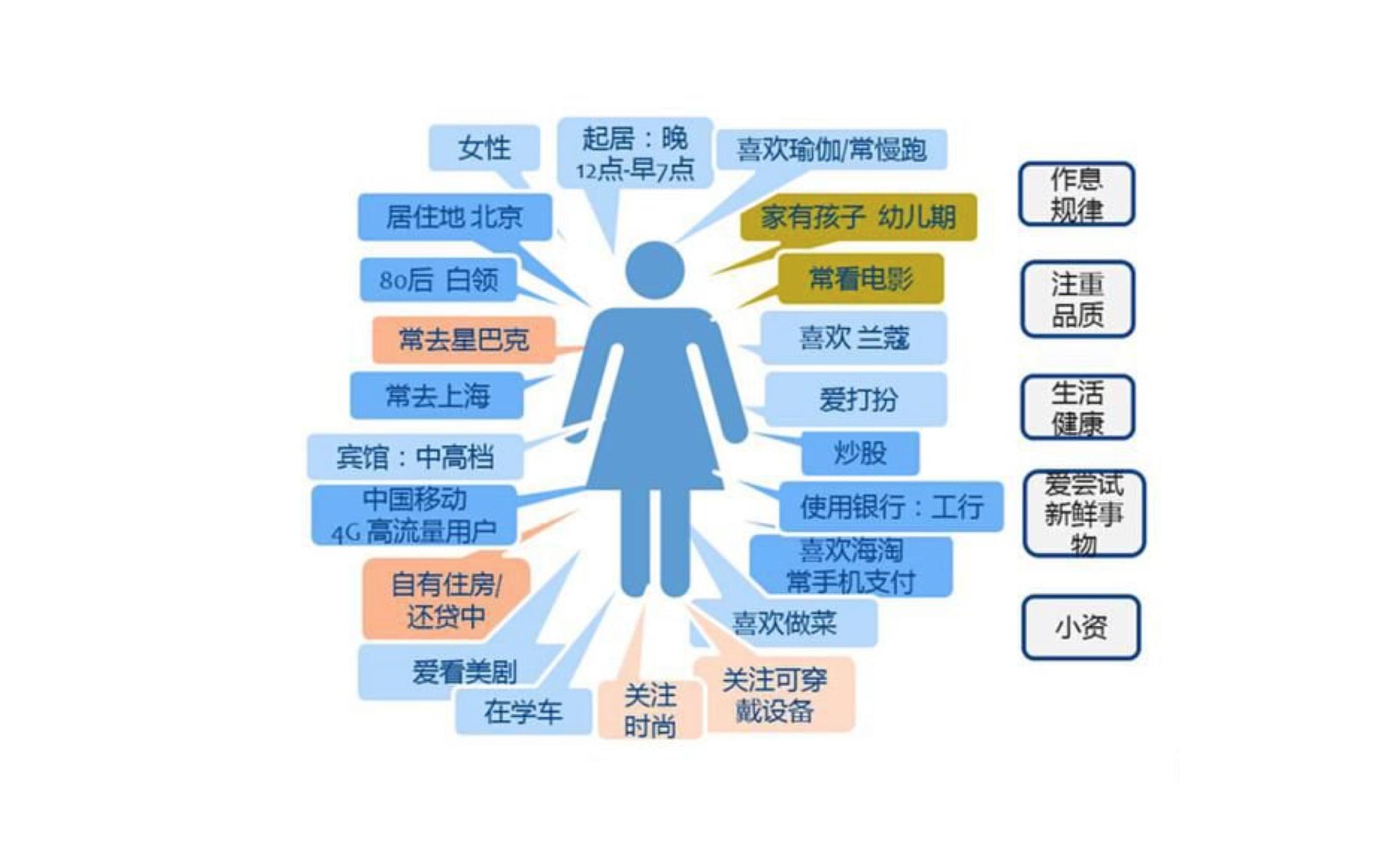 探询影响服务器报废费用的核心因素与考虑角度