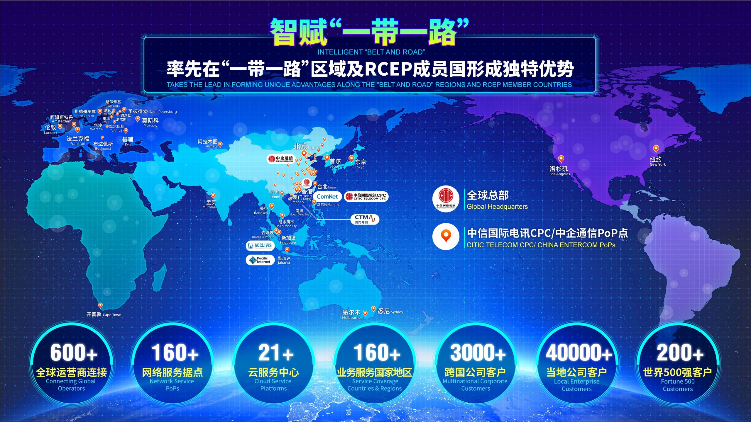 引领行业新风向